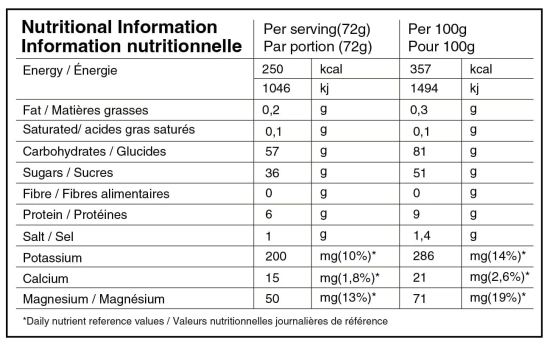 ENERGY DRINK MIX PINEAPPLE GINSENG 720g NAAK
