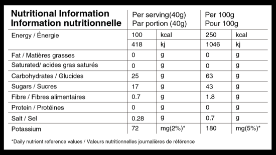 GEL BOOST 25 NEUTRAL 40g NAAK