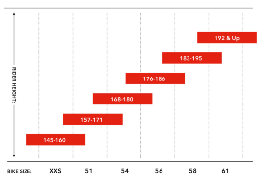 BICYCLE RACEMAX INTEGRALE RIVAL XPLR 1X12 700c BLACKROCK 3T