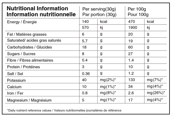 ENERGY WAFFLE BERRIES 30g NAAK